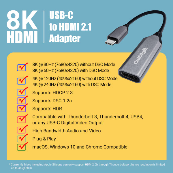 Câble Adaptateur USB-C vers HDMI de 3m, 8K 60Hz, 4K 144Hz, HDR10, Câble  Vidéo USB Type-C vers HDMI 2.1, Compatible USB-C DP Alt  Mode/USB4/Thunderbolt